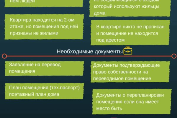 Сайт кракен kraken