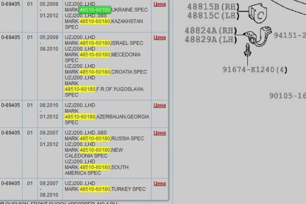 Кракен торговая kr2web in